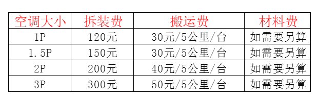 铁力空调移机及费用电话在哪里找
